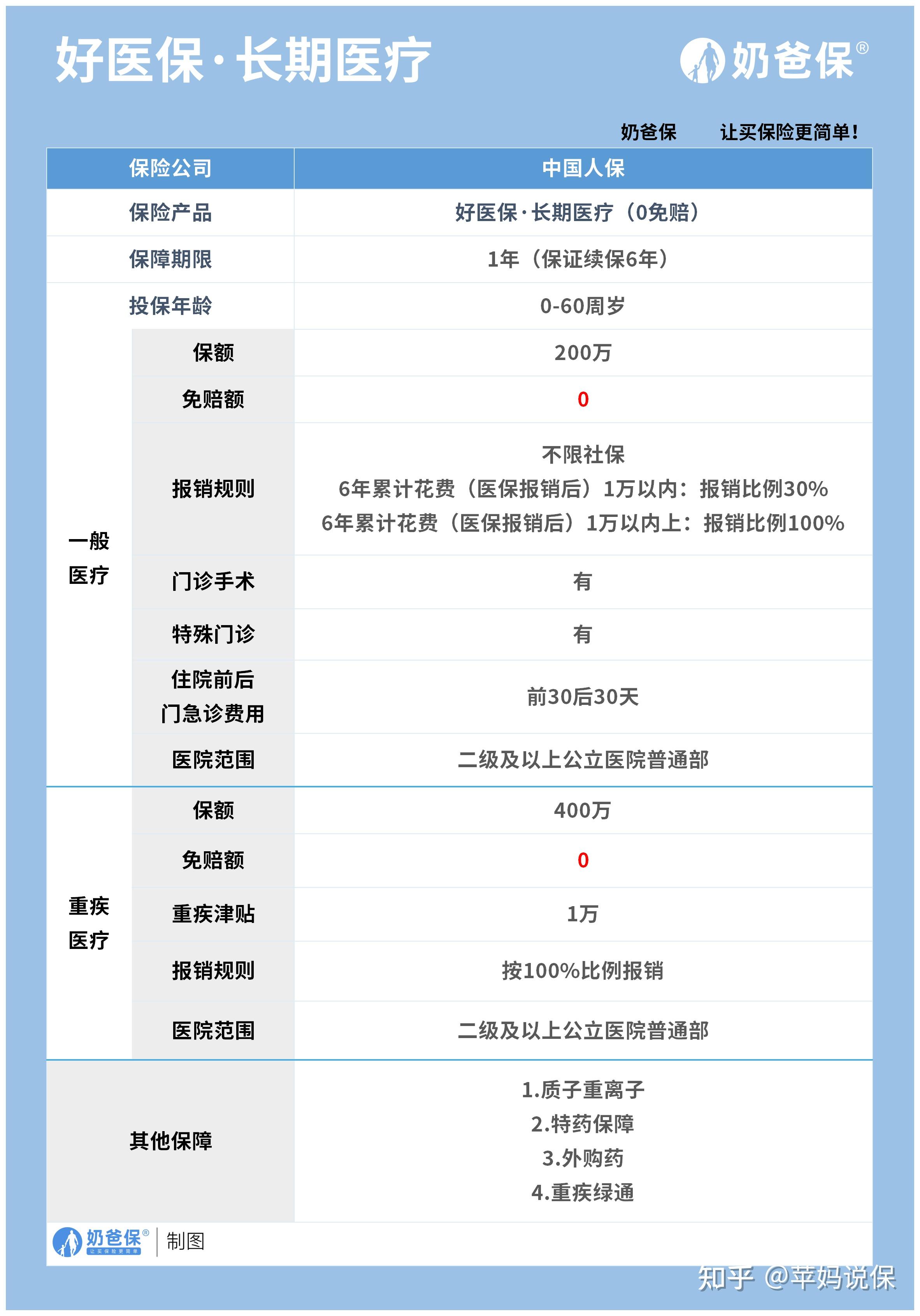 杭州医保卡提现方法支付宝(医保卡怎么在支付宝提现)