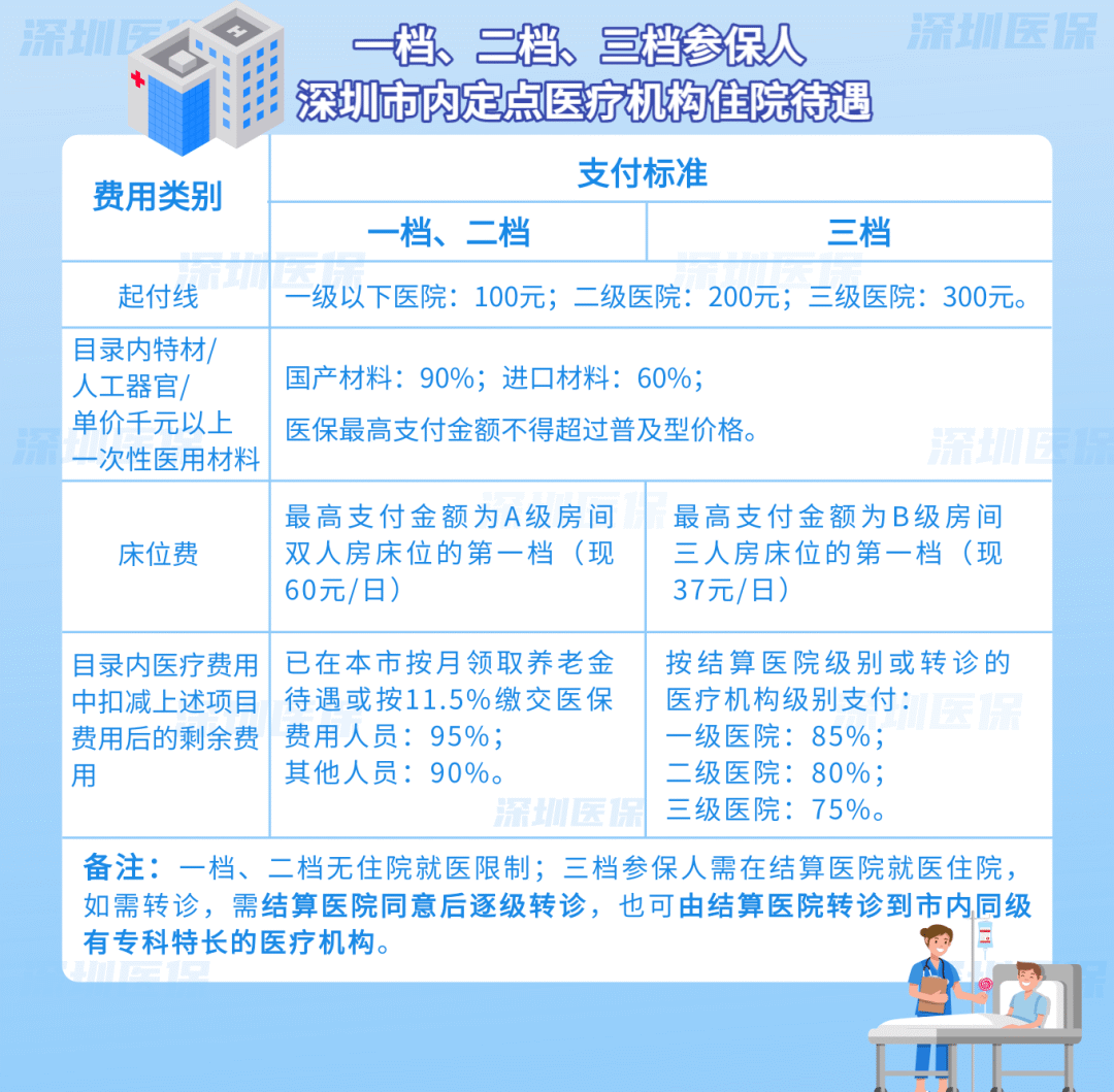 杭州独家分享医保卡怎么能套现啊??的渠道(找谁办理杭州医保卡怎么套现金吗？)