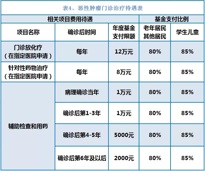 杭州独家分享南京医保卡余额提取多久到账的渠道(找谁办理杭州南京医保卡个人账户的钱取出来吗？)