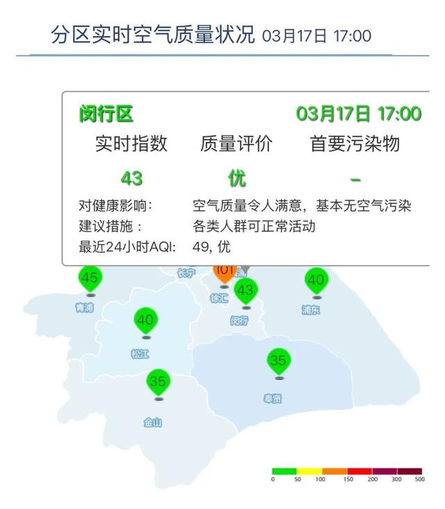 杭州最新上海24小时天气查询最新消息方法分析(最方便真实的杭州上海24小时天气预报查询方法)