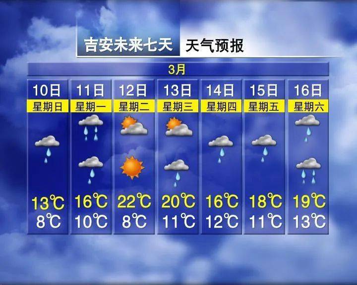杭州最新上海24小时天气预报查询方法分析(最方便真实的杭州上海24小时分时天气预报方法)