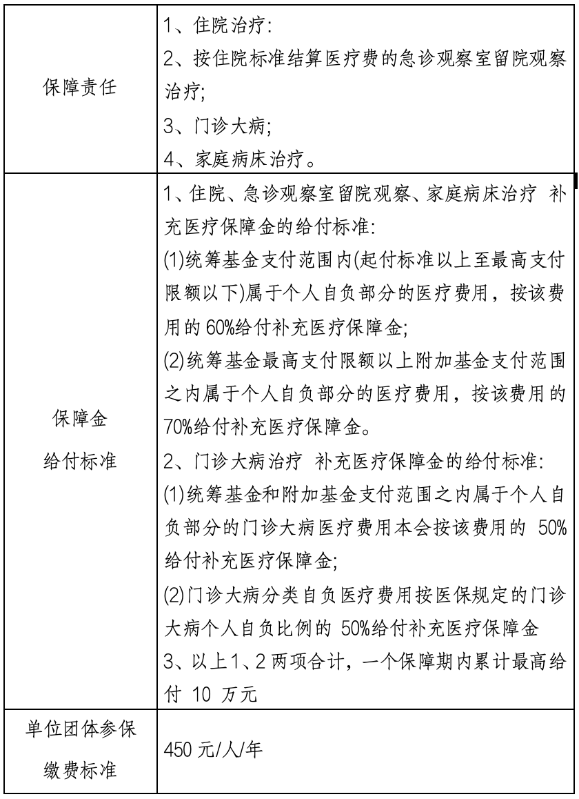 杭州最新上海医保提现中介方法分析(最方便真实的杭州什么药店愿意给你套医保卡方法)